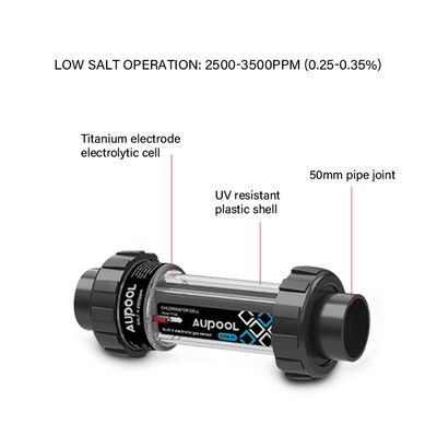 120-360 ml/h Sod.Hypo.Äquivalent Salzwasser-Elektrolysechlorinator für Schwimmbäder