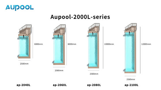 Offener klares, vorgefertigtes Schwimmbad aus Acryl mit individueller Plattendicke