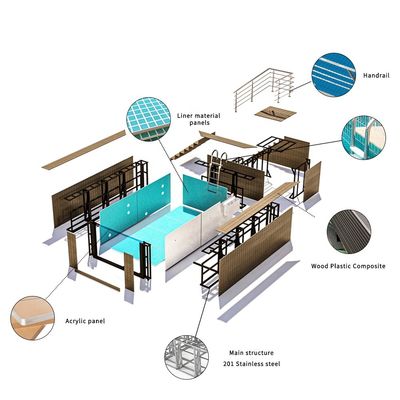 Vorgefertigter Schwimmbad im Hinterhof mit über dem Boden befindlichem Design und Luftpumpe