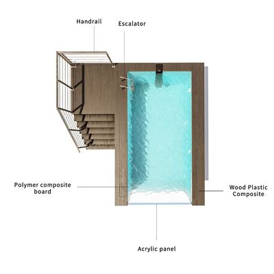Vorgefertigter Schwimmbad im Hinterhof mit über dem Boden befindlichem Design und Luftpumpe
