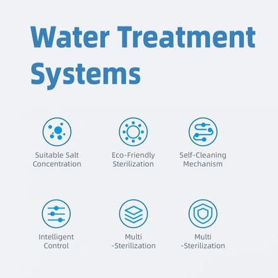 Acryl über dem Bodenrahmen Pool-Wasserreinigungssystem für modulares Schwimmbad